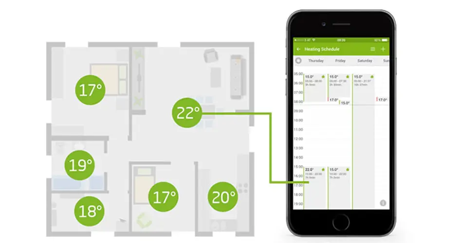 App showing multi room temperature control